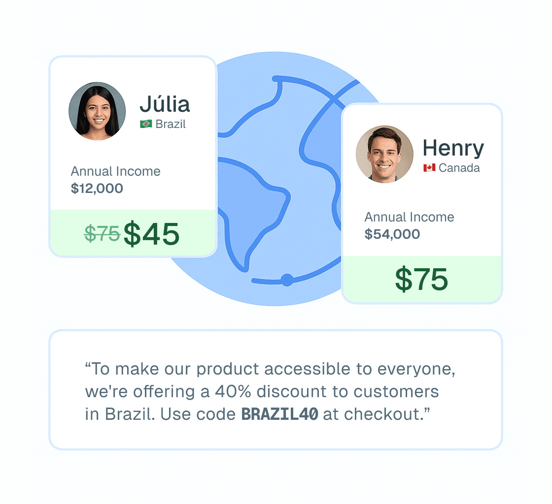 Why Your Online Business Needs Parity Pricing