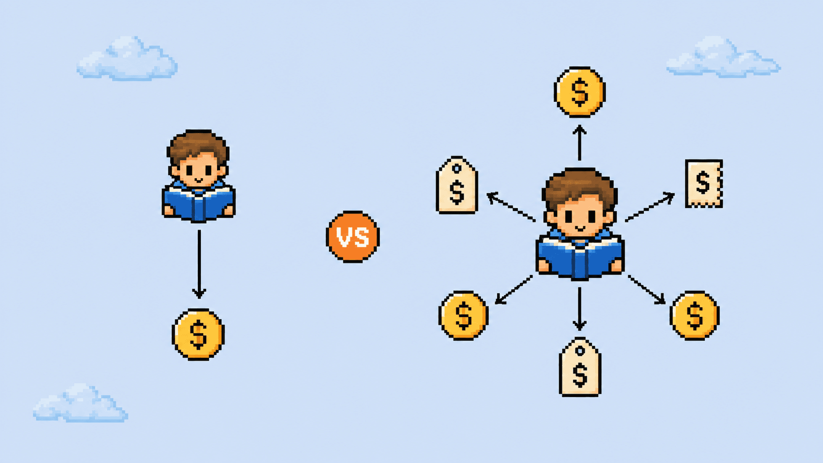 One newsletter revenue stream compared with five diversified revenue streams