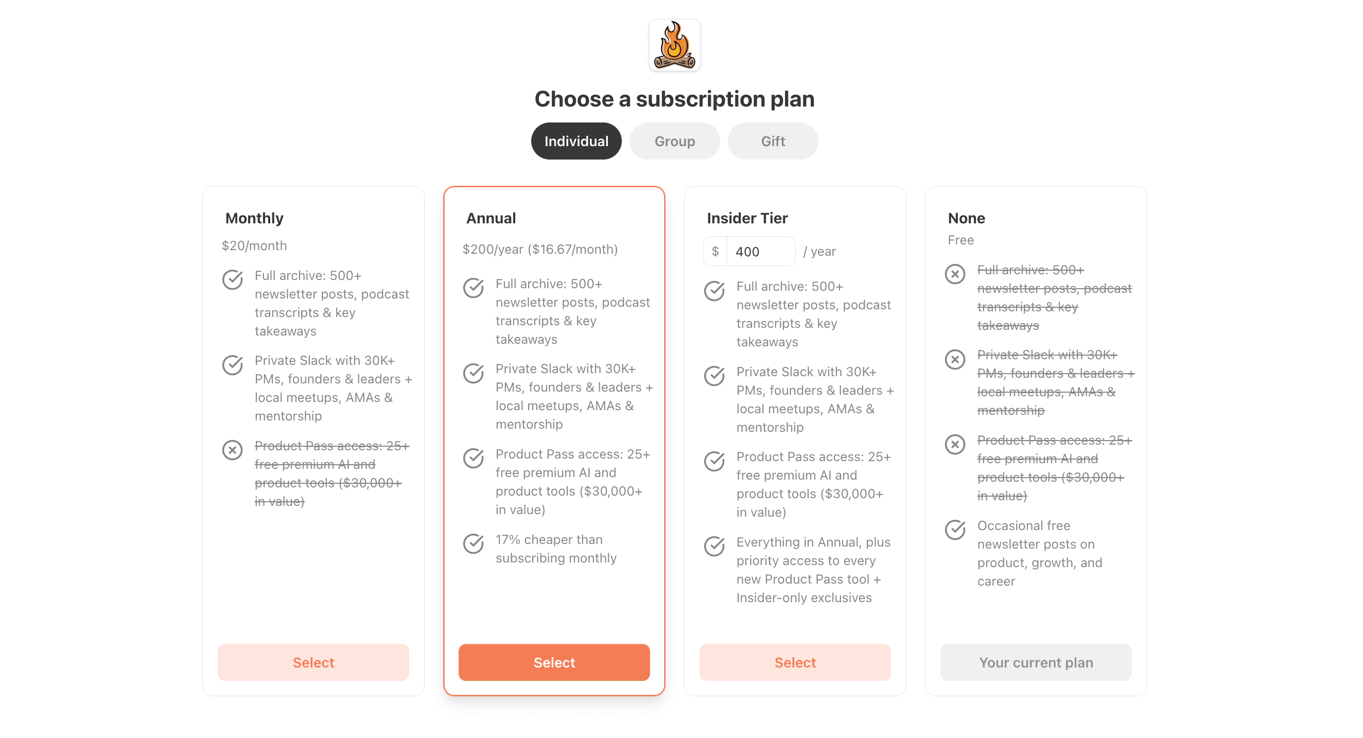 Newsletter subscription table comparing monthly, annual, insider, and free plans