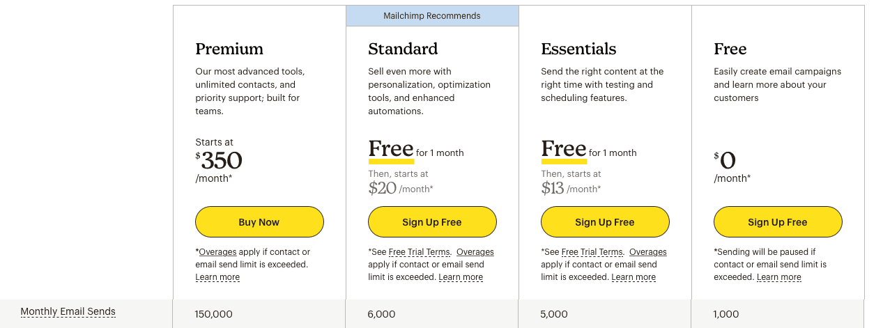 Usage-based pricing